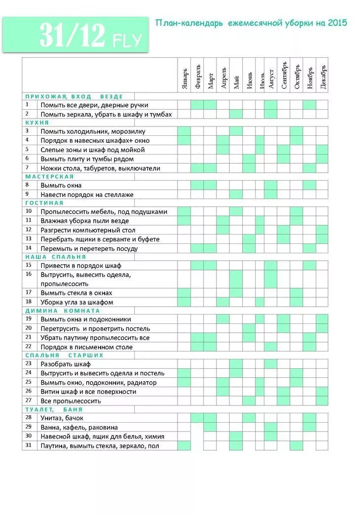 Чек лист уборки квартиры на месяц. Чек лист Генеральной уборке на месяц. План уборки дома на неделю в таблице. Чек лист Флай леди. Уборка 3 раза в неделю