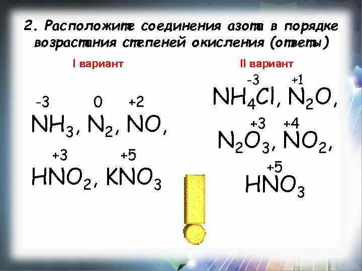 Соединения атомов азота и водорода. Kno3 определите степень окисления n. Определить степень окисления hno2. Степень окисления азотной кислоты hno3. Степень окисления азота в соединении hno3.