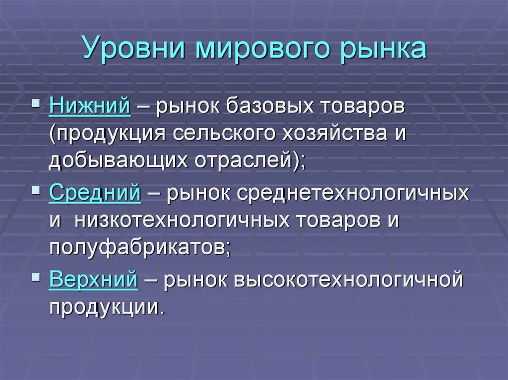 Уровни мирового рынка