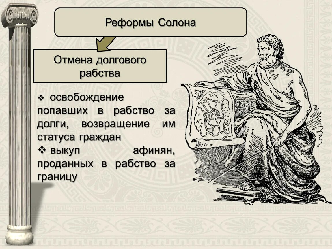 Зарождение демократии в Афинах. Отмена долгового рабства. Реформы солона Отмена долгового рабства. Зарождение демократии в Афинах 5 класс. Презентация зарождение демократии