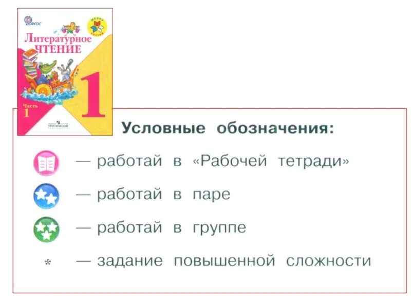 УМК школа России условные обозначения. Условные обозначения по литературному чтению 1 класс. Учебник знак. Условные обозначения в учебнике. Школа россии 1 класс размеры