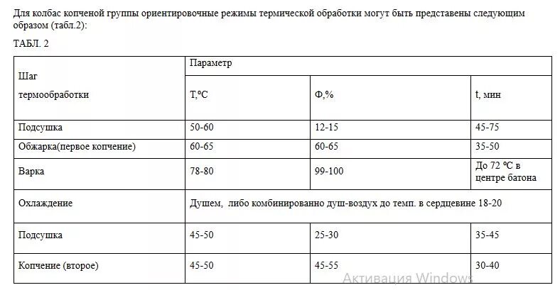 Температура внутри колбасы. Температурный режим приготовления колбасы. Термическая обработка колбас. Температурные режимы колбас на производстве. Термообработка колбасных изделий.