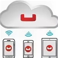 Required api