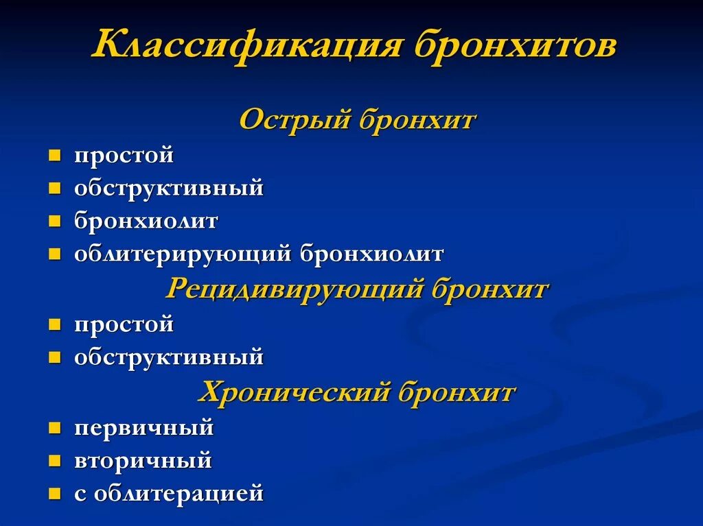 Бронхите курсовая. Классификация острого бронхиолита. Острый бронхиолит классификация. Острый и хронический бронхит классификация. Хронический обструктивный бронхит классификация.