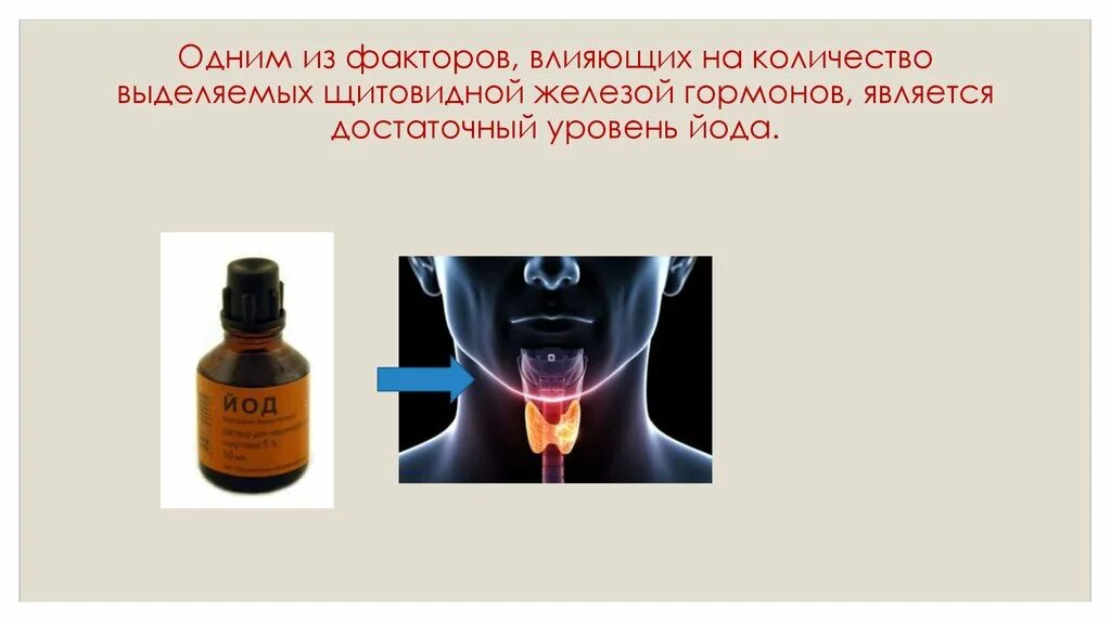 Использование йода для синтеза гормонов. Йод и гормоны щитовидной железы. Роль йода в организме человека. Йод в организме человека. Йод влияние на организм.