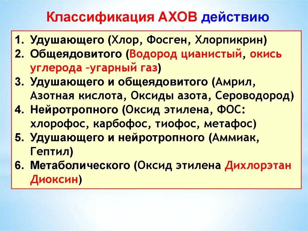 Группы удушающего действия. УГАРНЫЙ ГАЗ характеристика АХОВ. Оксид углерода АХОВ. Нейротропные АХОВ. Классификация АХОВ.