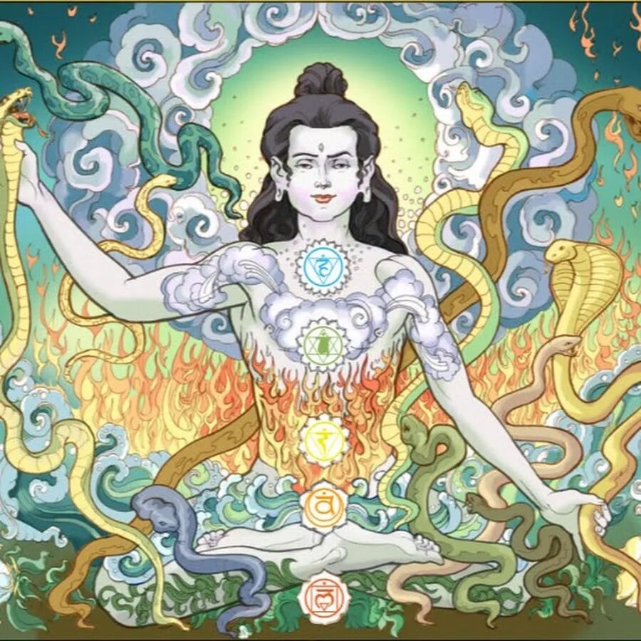 Индийская игра лила. Древняя индийская игра лила. Лила божественная игра. Древняя индийская игра лила. Игра лила карта.