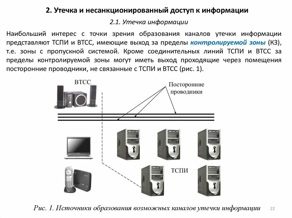 Категории утечек данных. Утечка информации. Утечка информации несанкционированный доступ. Основные угрозы несанкционированного доступа к информации:. Несанкционированный (неправомерный) доступ к информации..