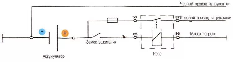 Подключение подогрева ручек. Схема подключения ручек с подогревом на мотоцикл через реле. схема подключения подогрева ручек. схема подключения обогрева ручек на снегоходе. схема подключения подогрева ручек на квадроцикл.