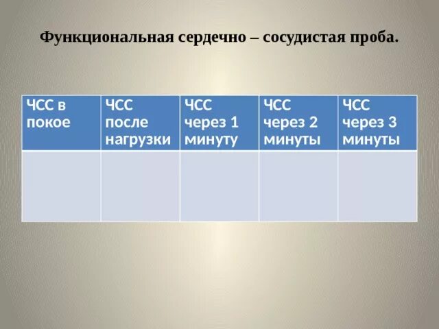 Работа функциональная сердечно сосудистая проба