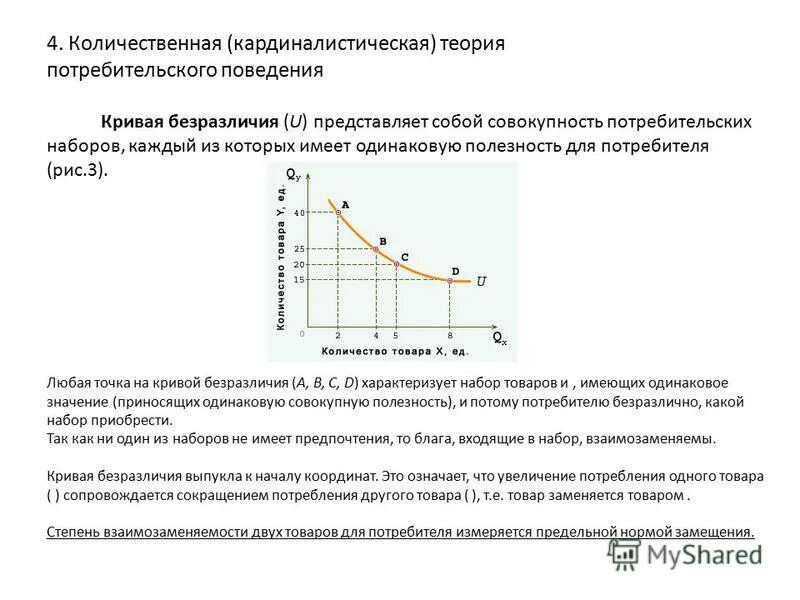 кривая доход потребление и кривая энгеля. кривая потребительского поведения. теория поведения потребителя микроэкономика. кривая и карта безразличия. карта кривых безразличия.