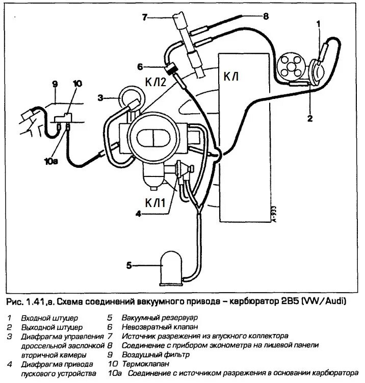 Схема вакуумных трубок 2е. Вакуумная схема карбюратора Audi 80. Схема вакуума карбюратора 2е. Схема вакуумных трубок карбюратора 2е.