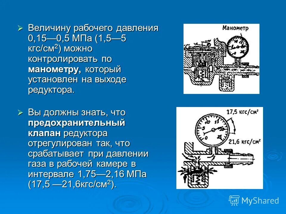 Величина рабочего давления