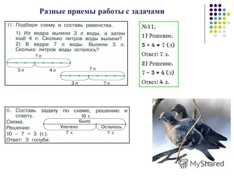 Задача 3 класс схемы решения задач. Схема решение составных задач. Схема составной задачи. Схемы задач 1 класс. Математика 5 класс схемы задач