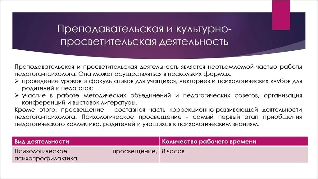 Развивающая деятельность направлена на. Коррекционно-развивающая работа педагога-психолога. Коррекционно-развивающая деятельность педагога. Методы культурно просветительской деятельности. Просветительская работа психолога.