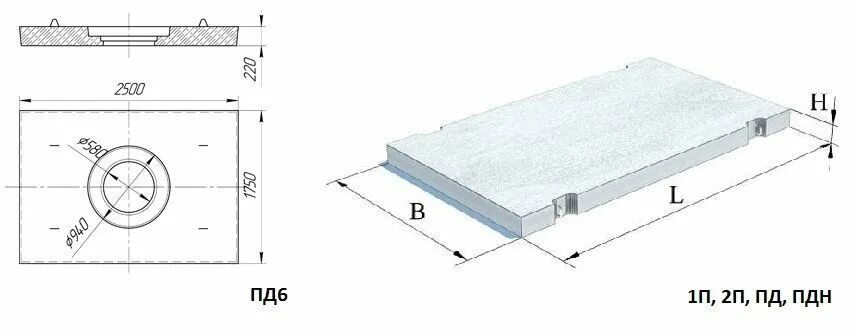Канал пд. Плита дорожная ПДН 6х2. Дорожная плита 3 1.2 вес. Плита дорожная 1 ПДН-14 чертёж. ПДН АТV плита дорожная.