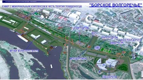 Проект город бор