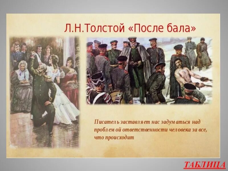 Эпизод после бала. Пчелко после бала. после бала толстой. лев толстой &quot;после бала&quot;. после бала писатель.
