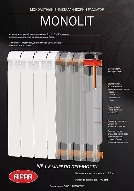 Биметаллический монолитный. Батареи отопления Рифар монолит 500. Батареи Рифар биметаллические монолит 500. Рефарм радиаторы монолит. Радиатор монолитный Rifar Monolit 500.