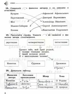 Напишите фамилию автора и название произведения