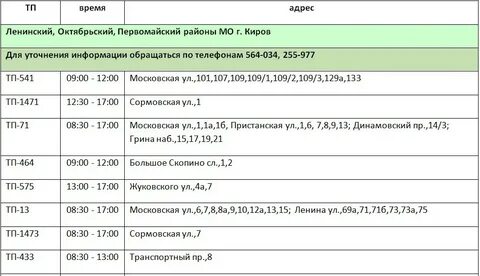 005 красноярск отключения электроэнергии октябрьский
