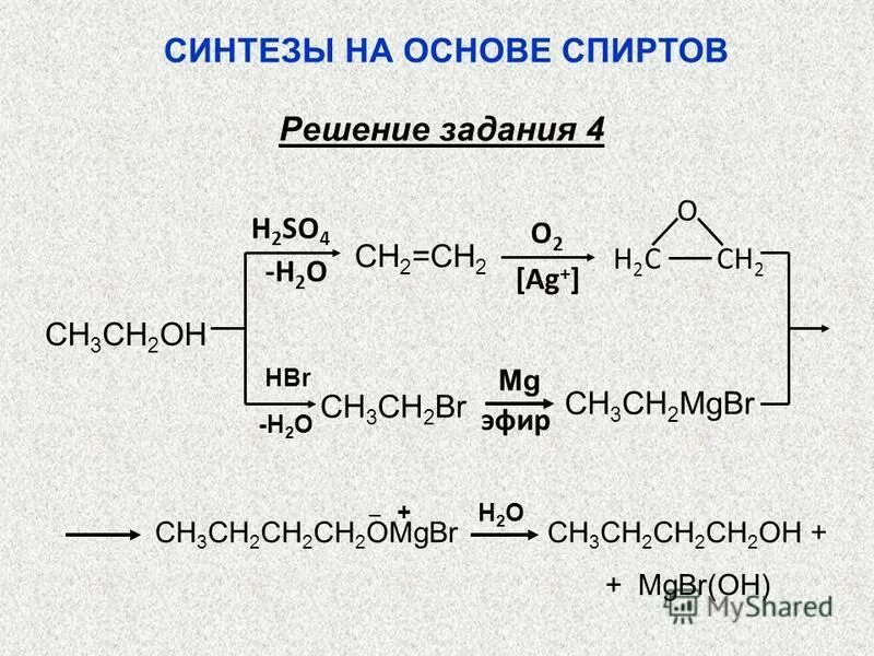 Формула r o r. Структурной формулой вещества простые эфиры. Карбоновые кислоты и сложные эфиры формула. Синтезы на основе спиртов. Простые эфиры общая формула.