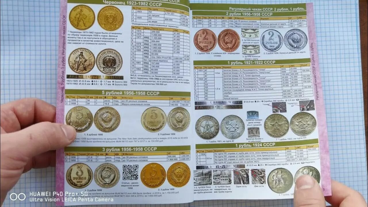 Ценные монеты 2025. Каталог монет ссср и россии 1918-2025 годов. каталог монет 2025. каталог монет ссср и россии 1918-2025. монеты россии выпуска 2025–2025.