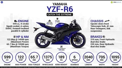 Какое давление в шинах эндуро 250