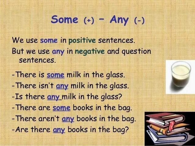 There were some letters. Some any. Some any правило. Предложения на английском с some и any. Предложения с some any no.
