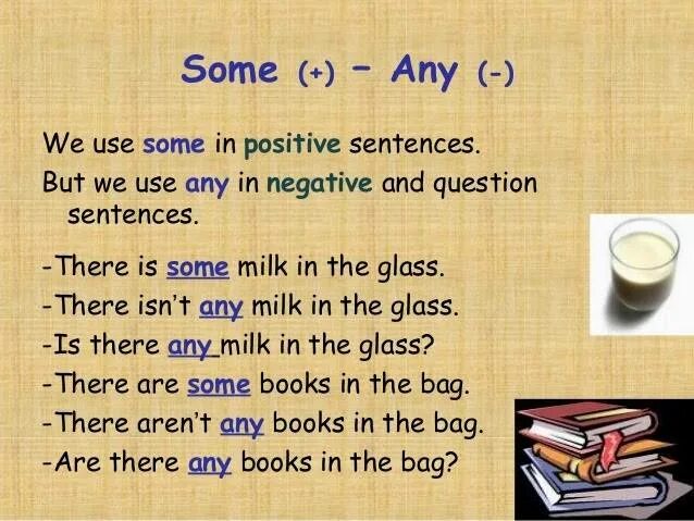 Some any. Some any правило. Предложения на английском с some и any. Предложения с some any no. You can use any 1