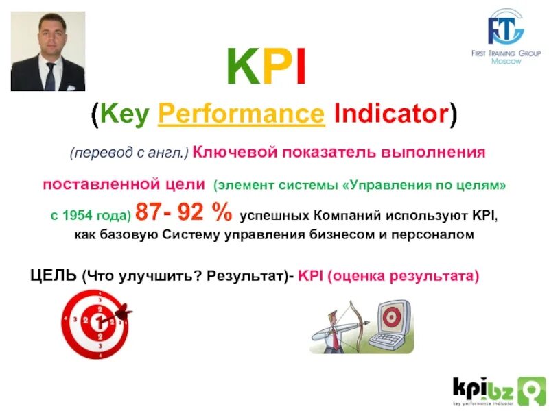 KPI (Key Performance indicator ) позволяет. Выполнение KPI. KPI перевод. KPI Переводчика.