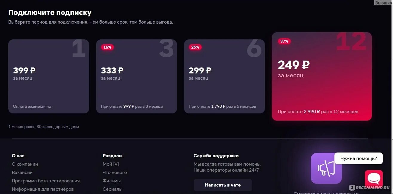 Сколько лет иви. Ivi подписка. Подписка иви за 1 рубль. Подписка иви за 1 рубль на 30. Ivi за 1 рубль в месяц.
