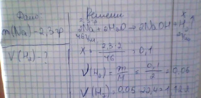Определить объем выделившегося водорода. Нахождение объема выделившегося водорода. каковы объем (н. массовый объем водорода.