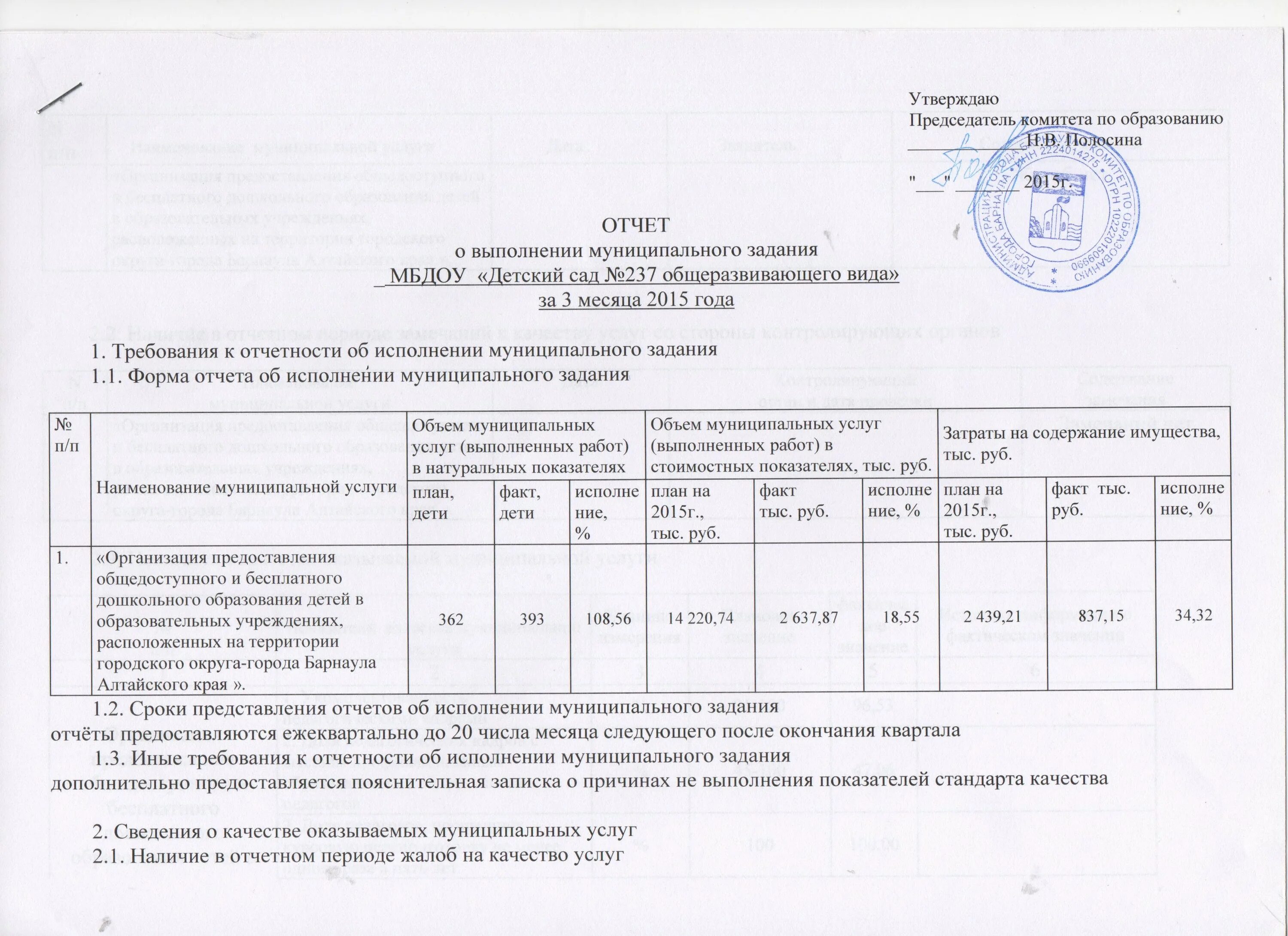 Муниципальное задание муниципального образовательного учреждения. Государственное муниципальное задание это. Как выглядит муниципальное задание. Муниципальное задание в школе. Отчет о выполнении муниципального задания.