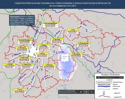Оперативные гидрологические данные