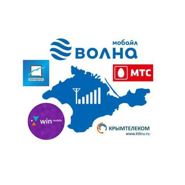 Лучший сотовый оператор крыма. Крымские операторы мобильной связи. мобильные операторы в крыму. сотовые операторы в крыму. крым телеком сим карта.