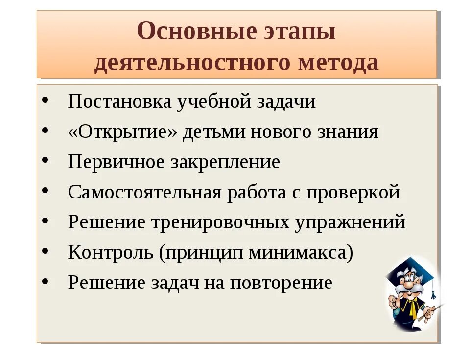 Технология системно деятельностного метода обучения