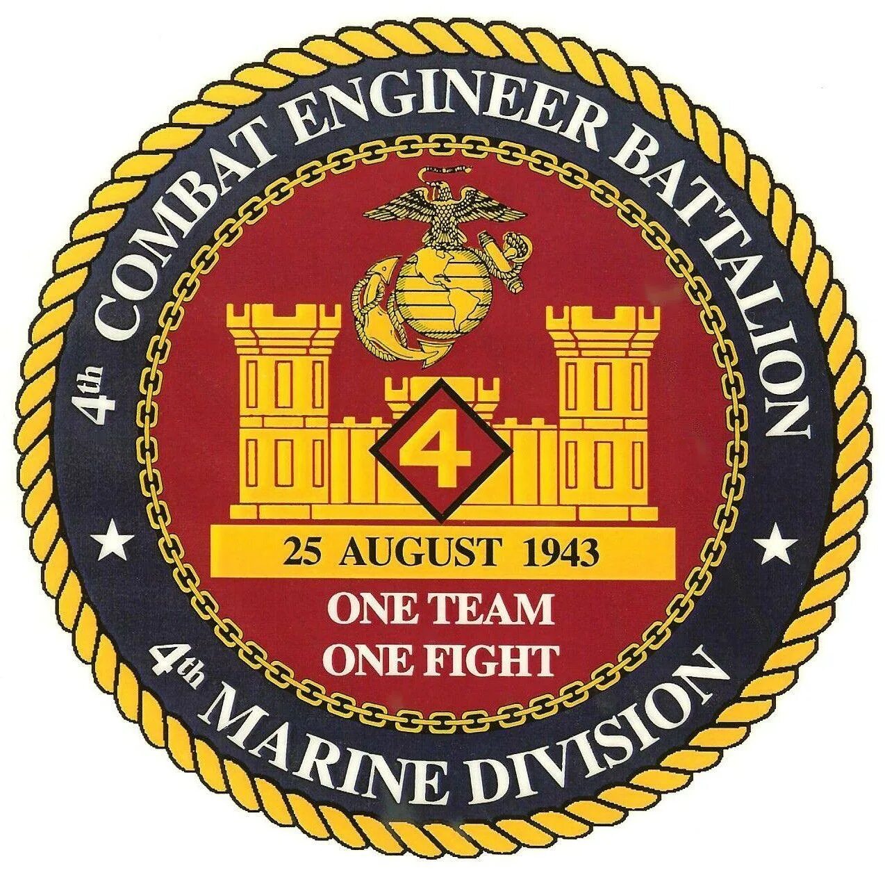 Combat engineer. Combat engineers logo. инженерные войска эмблема. combat army logo. combat engineer нашивка.
