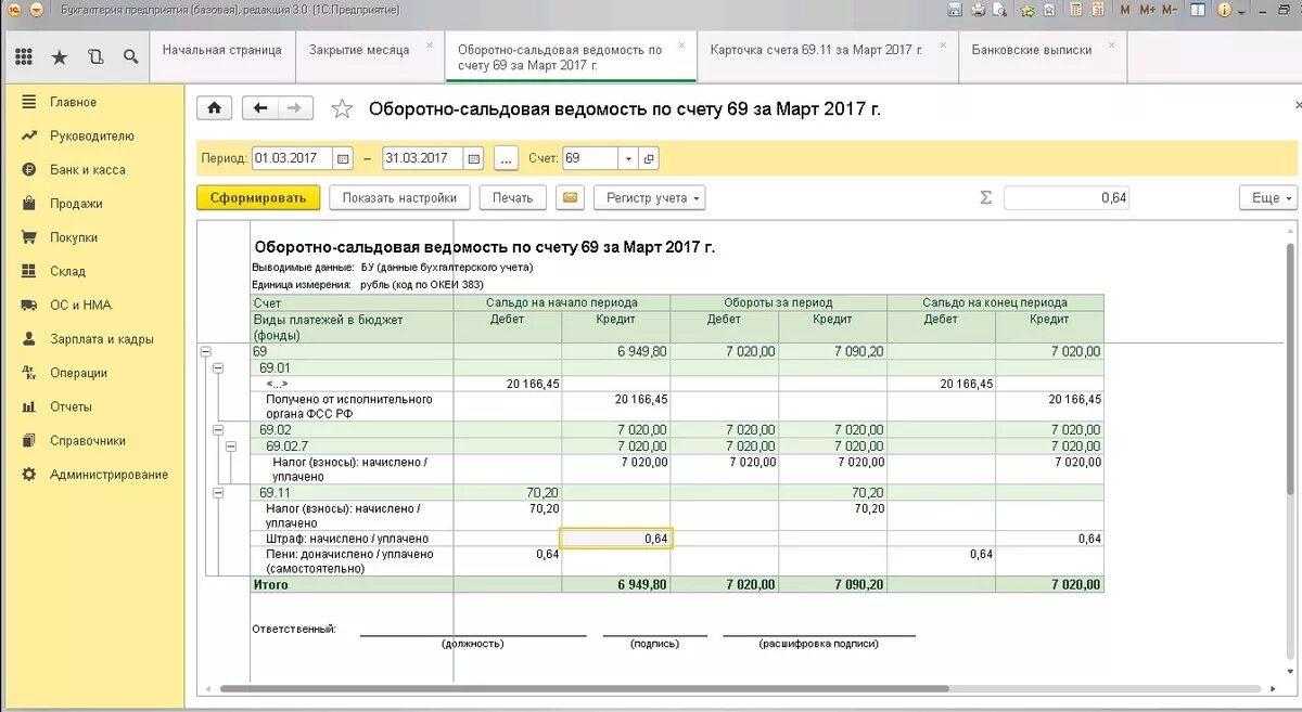 Сформировать оборотно сальдовую ведомость в 1с 8.3. Карточка счета в 1с 8.3. 1с Бухгалтерия оборотно сальдовая ведомость счет 68. Осв 69.01 счета. Счет 69.11