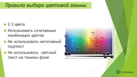 Гамма правило