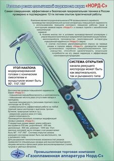 Как пользоваться резаком