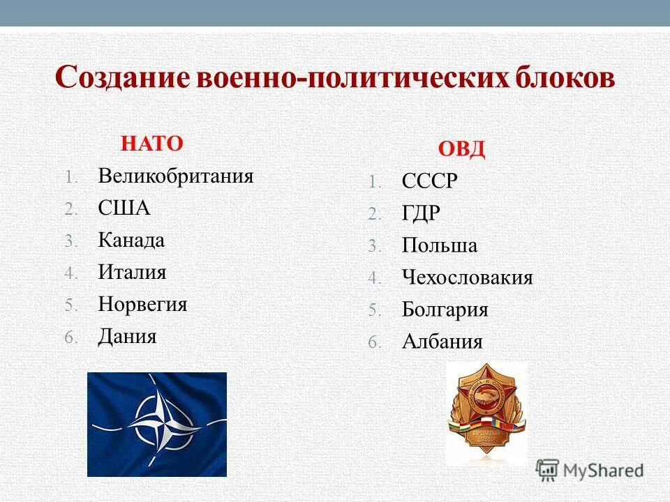 Состав военно политических блоков. Военно политические блоки. Создание военно-политических блоков. Создание военно-политических блоков НАТО И ОВД.