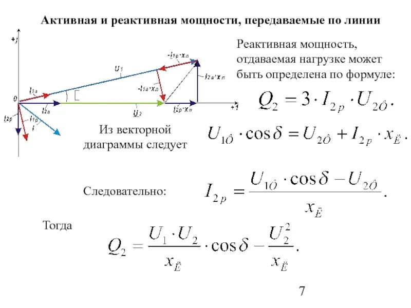 Формулы активной реактивной и полной мощности. Реактивная мощность электродвигателя формула. Реактивная мощность катушки формула. Активная и реактивная мощность формула. Активная мощность генератора