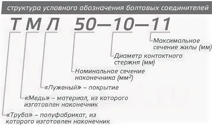 Расшифровка 4 6