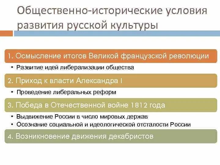 Конспект исторические предпосылки проведения специальной военной операции. Исторические условия развития культуры. Исторические условия формирования русской культуры. Социально исторические условия формирования русской культуры. Что такое общественно-исторические условия.