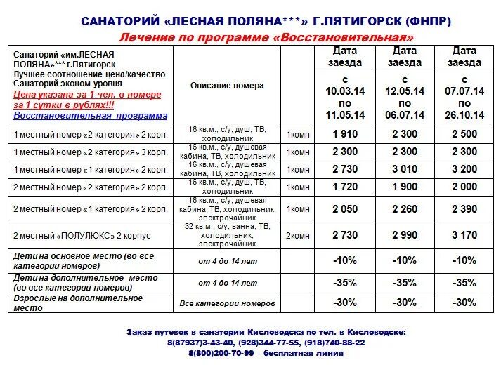 Купить путевку пятигорск с лечением. Распорядок дня в санатории Лесная Поляна Пятигорск. План санатория Лесная Поляна Пятигорска. Карта санатория Лесная Поляна Пятигорск. Санаторий Лесная Поляна Пятигорск адрес.