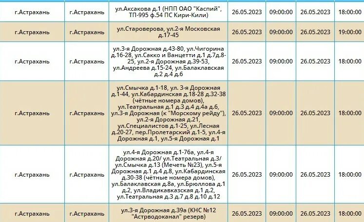 Отключили свет в пензе сегодня. Отключение электроэнергии. Отключили свет в пензе сегодня. Отключение света в астрахани завтра. Отключение электроэнергии 11.