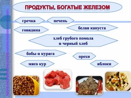 Что богаче железом