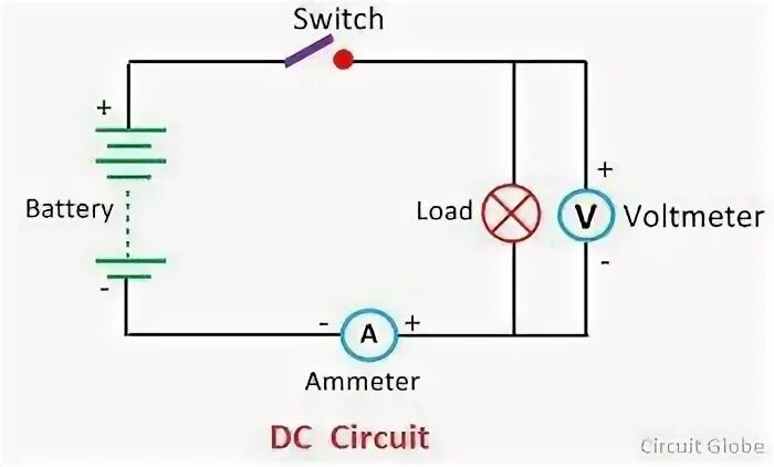 Circuit definition. Dc circuits. тип размыкания a-circuit и b-circuit. nec class 2 circuit definition.