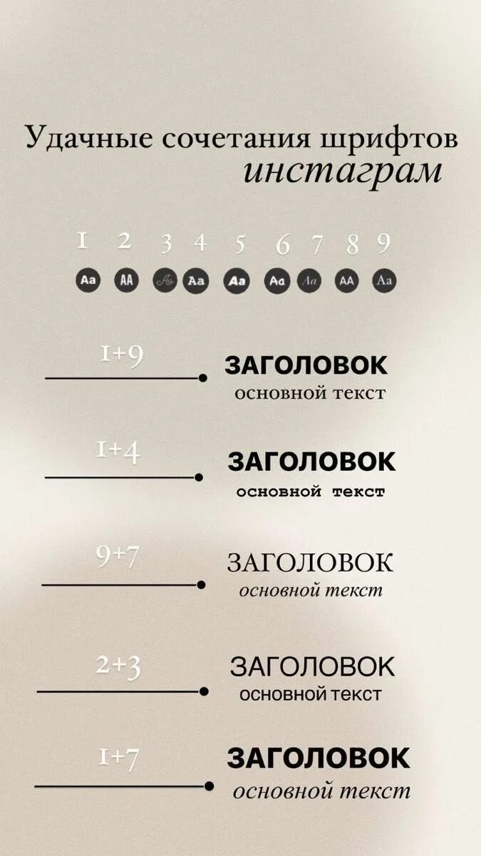 Какой шрифт в инстаграме. Сочетание шрифтов в инстаграм. шрифт для инстаграма. сочетаемость шрифтов в инстаграм. красивое сочетание шрифтов.